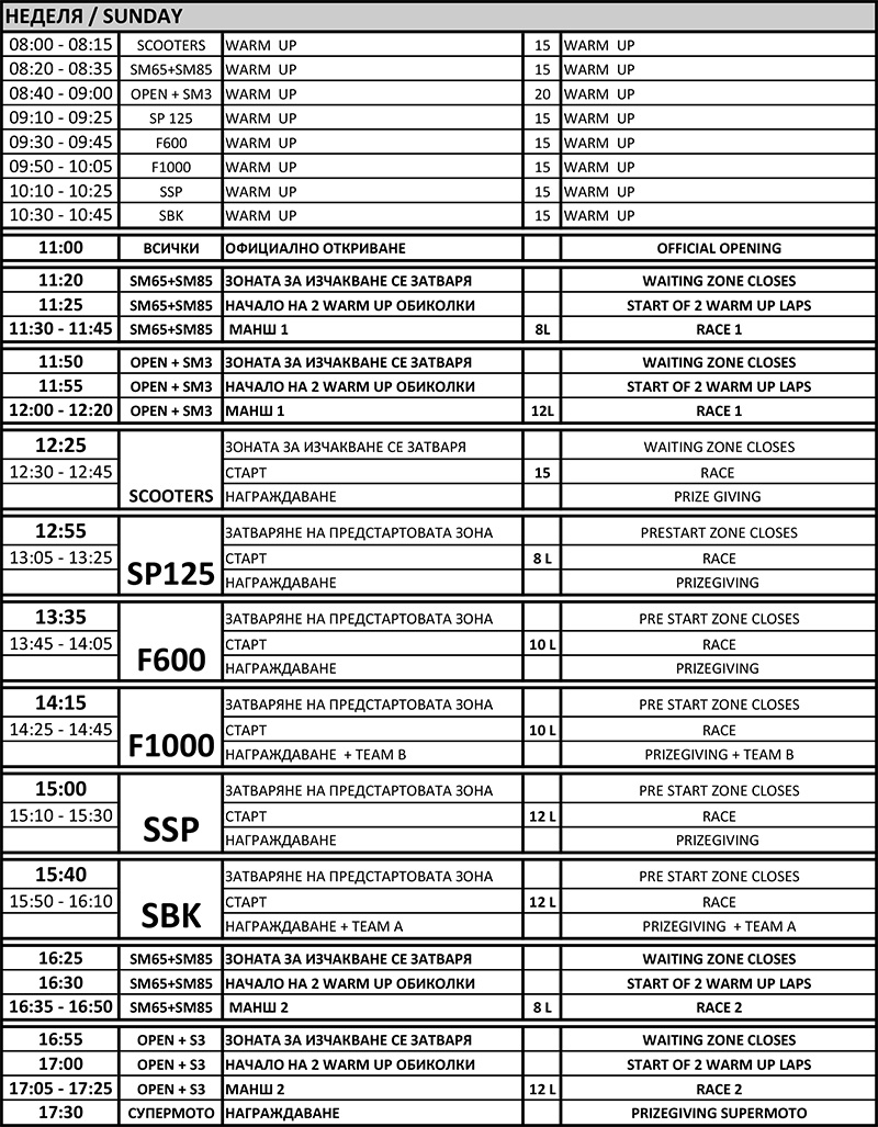 TIMETABLE PLEVEN 2015 3 2