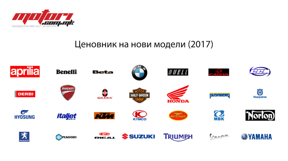 cenovnik na novi motocikli 2017
