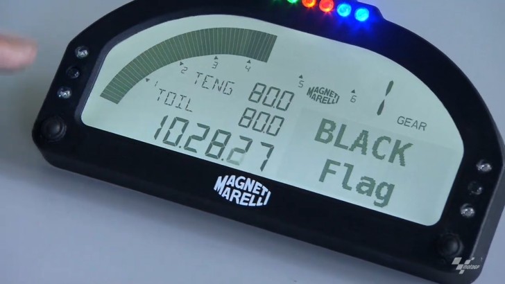 flag alerts embedded in the new motogp dashboards 77819 7