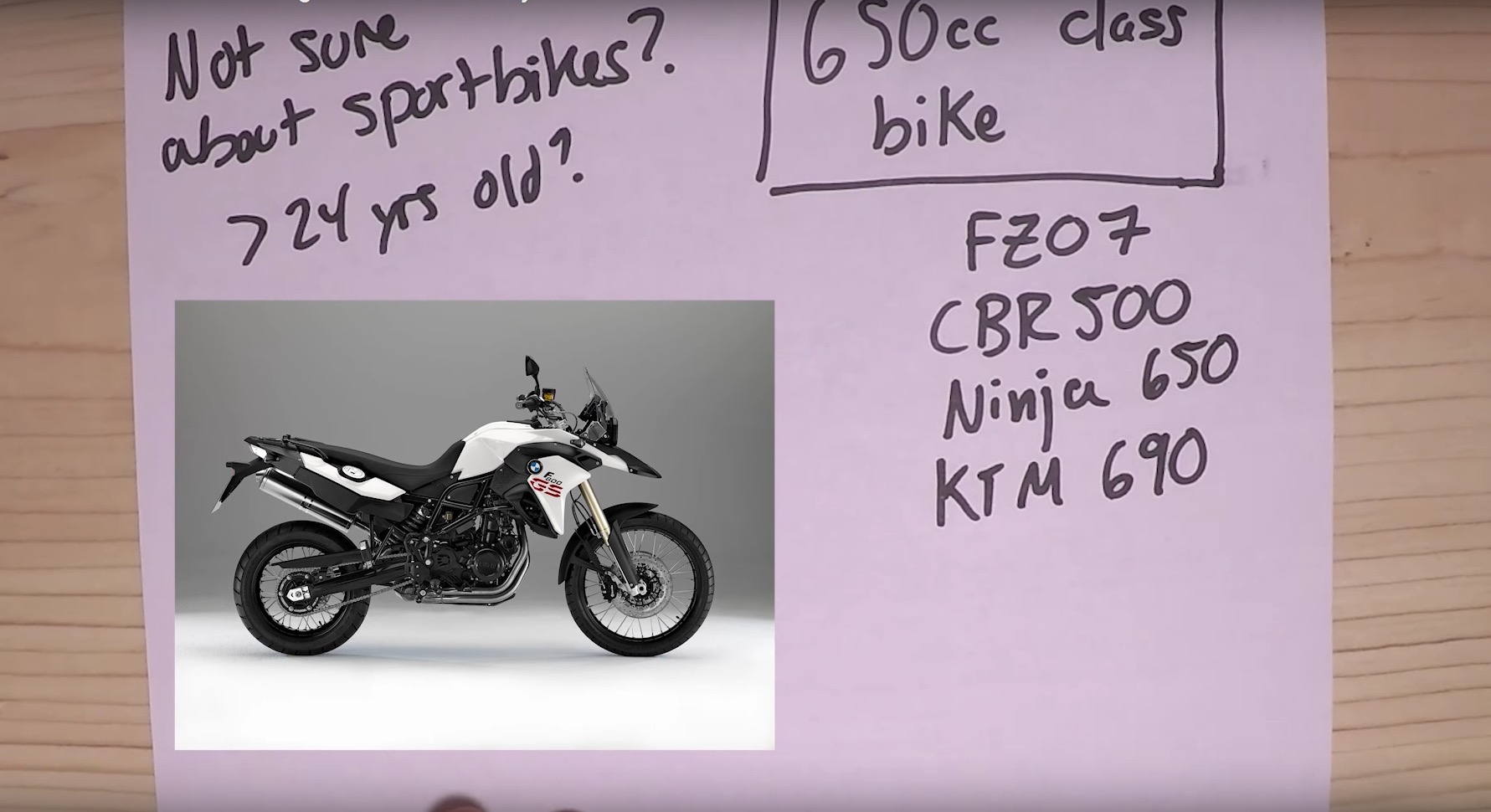 kako da zapocnes so motor