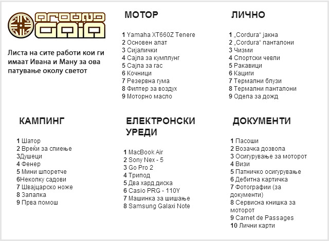 Листа на сите работи кои ги имаат Ивана и Ману за ова патување lista-raboti