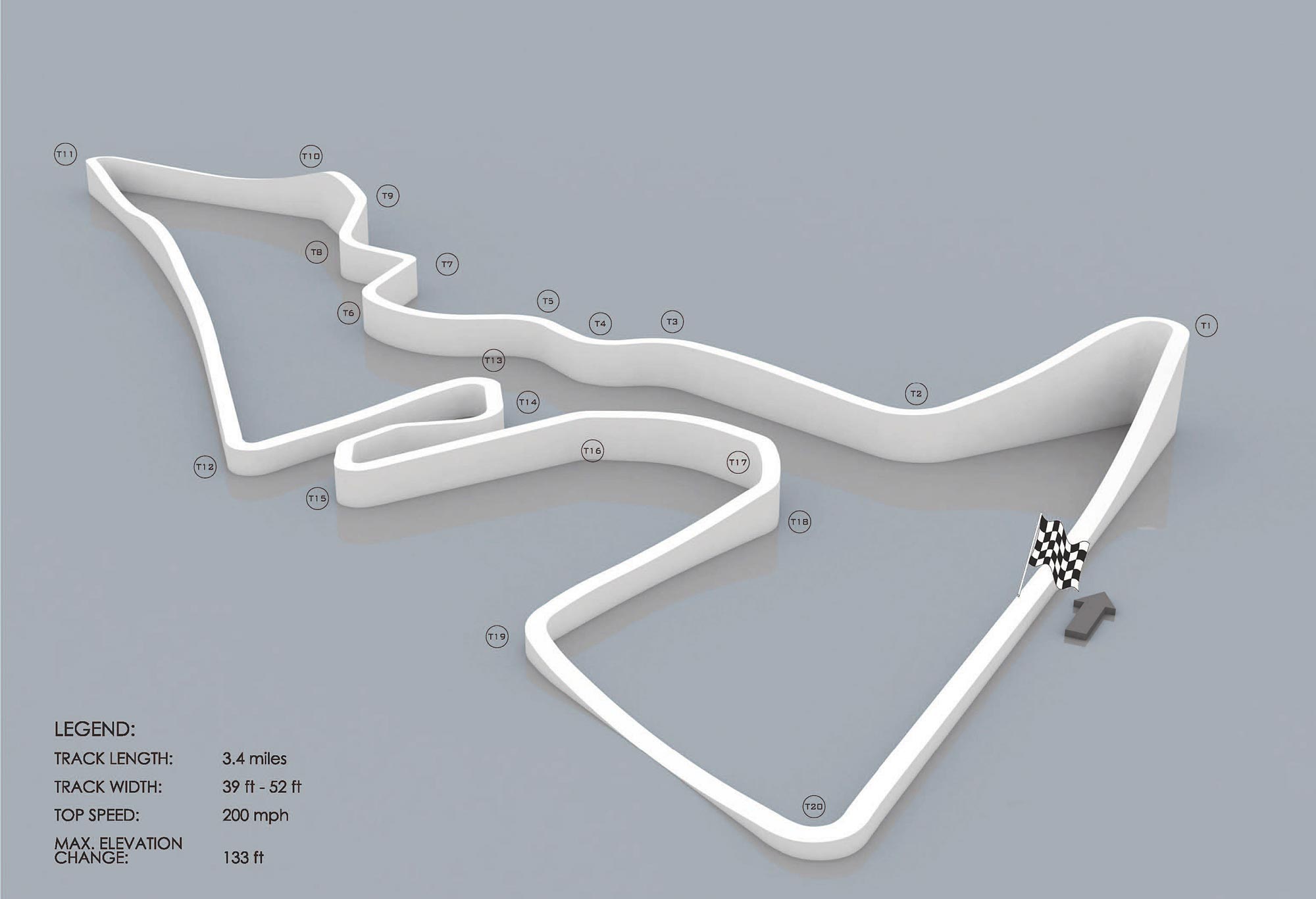 circuit of the americas