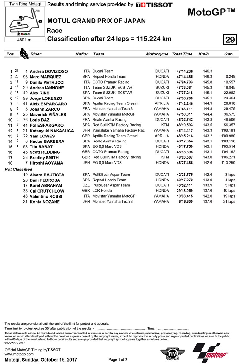 classification 1 copy