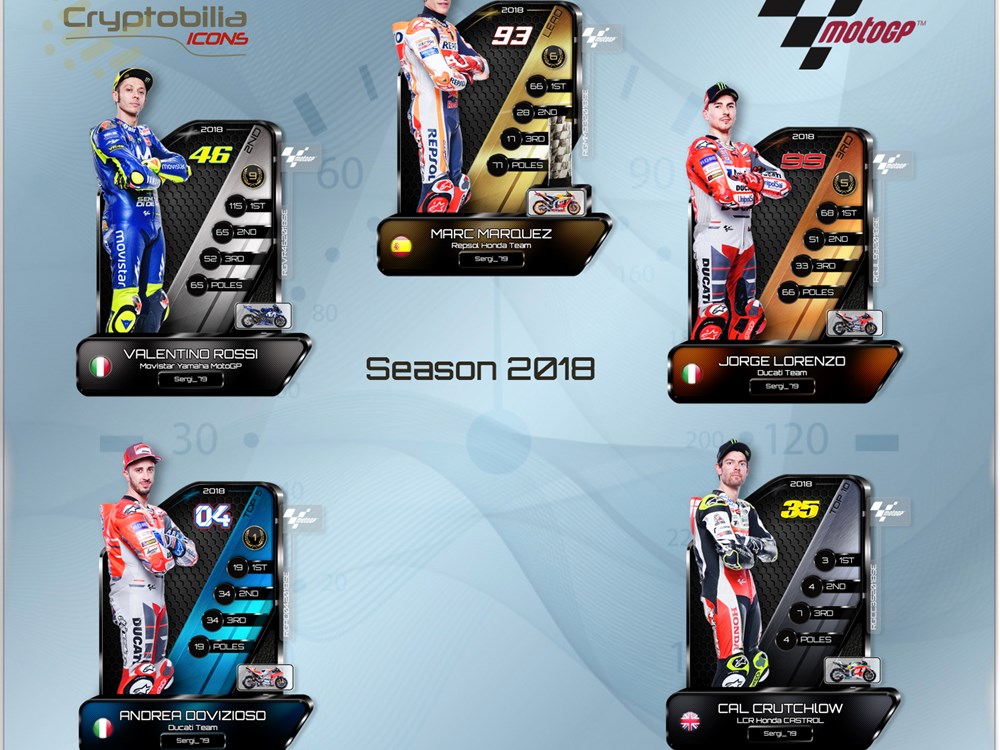 motogp collectables