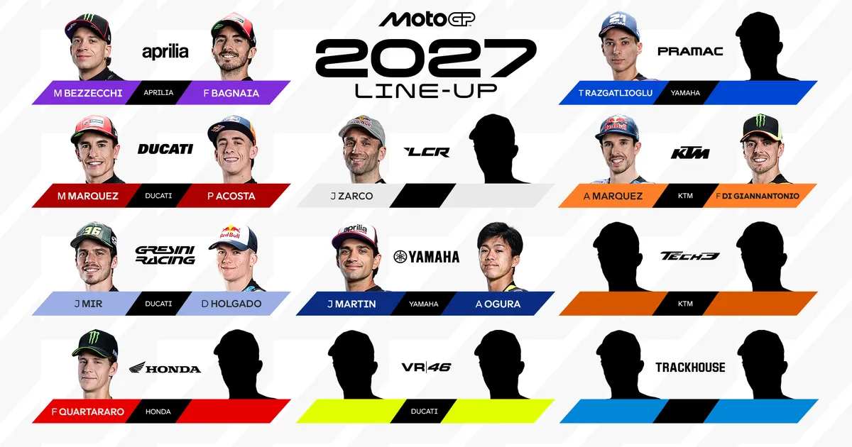 MotoGP 2027 постава