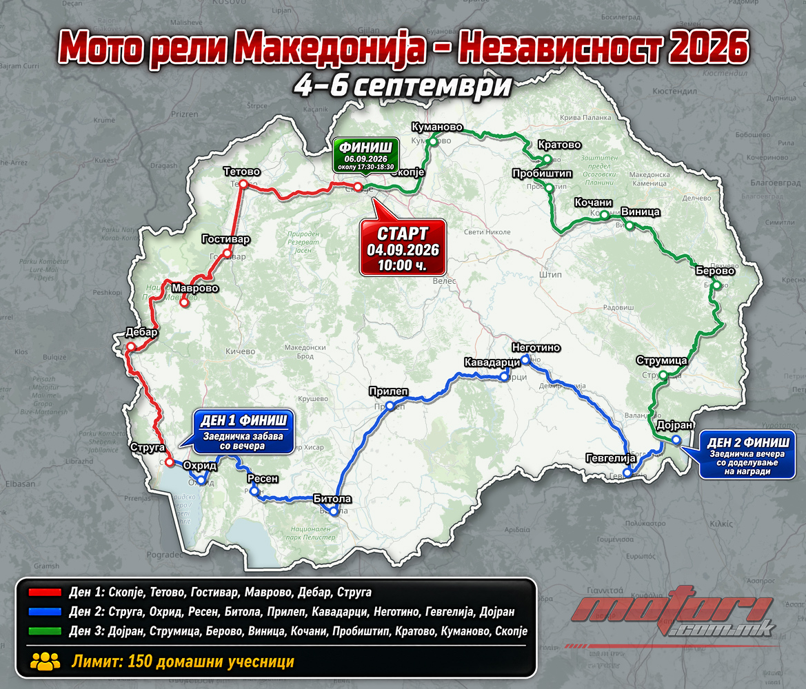 moto reli makedonija 2026